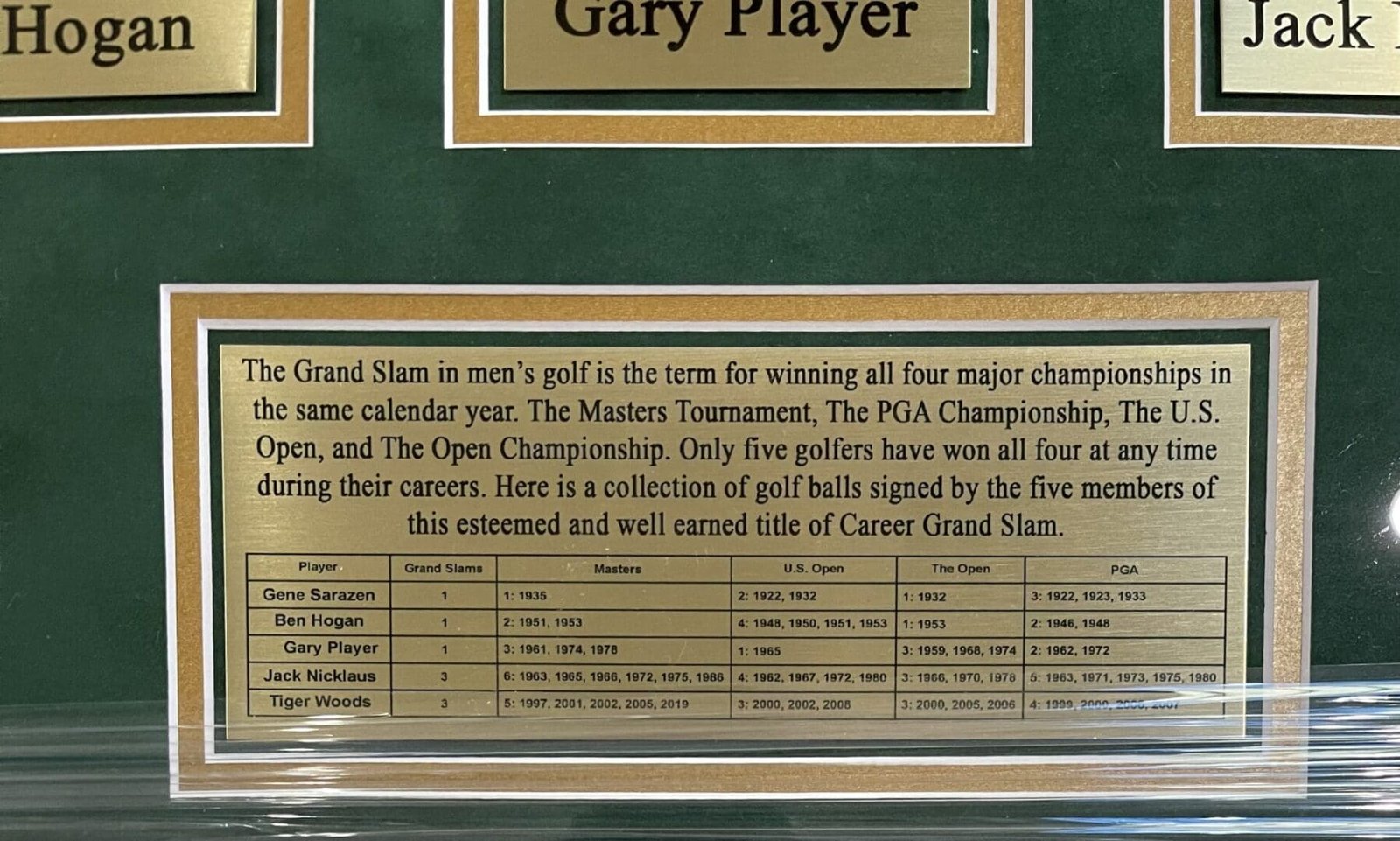 Golf Grand Slam information plaque.